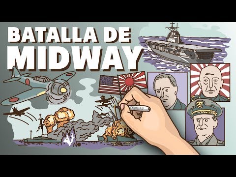 Battle of Midway