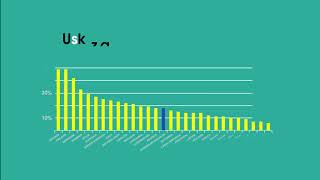 Digital Public Services - Digital Economy & Society Index 2018