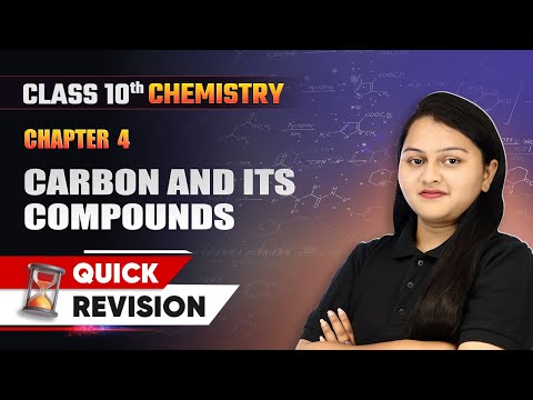 Chemical Reactions and Equations Quick Revision Class 10 Chemistry Chapter 1 CBSE 2024 25