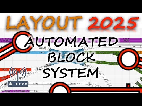 Layout 2025 - Automated Block System (from basics to wireless setup)