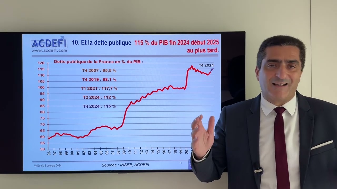 La France qui tombe : Quelles conséquences concrètes pour les citoyens et les entreprises ?