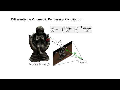 Differentiable Volumetric Rendering: Learning Implicit 3D Representations Without 3D Supervision