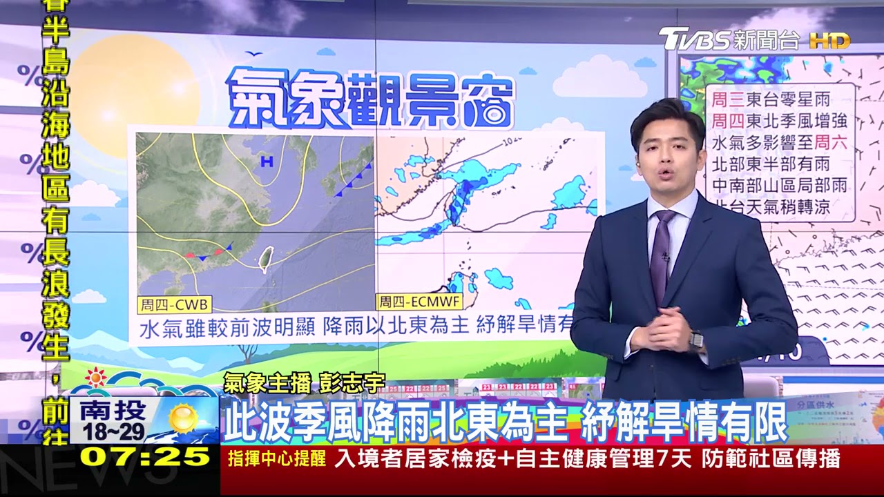 分區供水開始！北涼南暖溫差大　週四北東雨難解旱