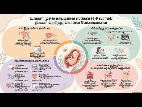 The Viability Scan — video thumbnail