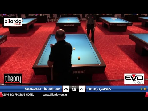 SABAHATTİN ASLAN & ORUÇ ÇAPAK Bilardo Maçı - 2018 ERKEKLER 2.ETAP-5.Ön Eleme