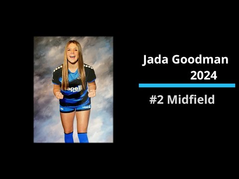 My 2022 Highlight Video