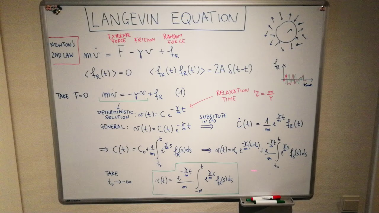 Langevin Equation
