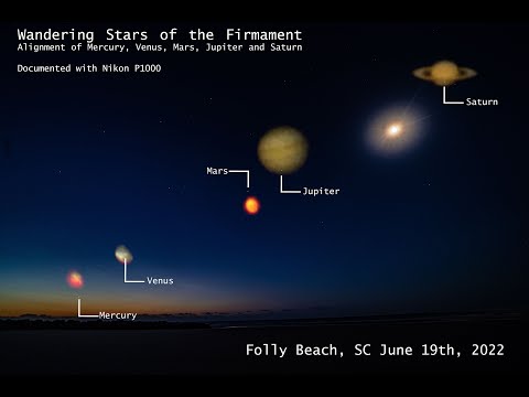 Planets or Wandering Stars of the Firmament: Mercury, Venus, Mars, Jupiter, Saturn Alignment