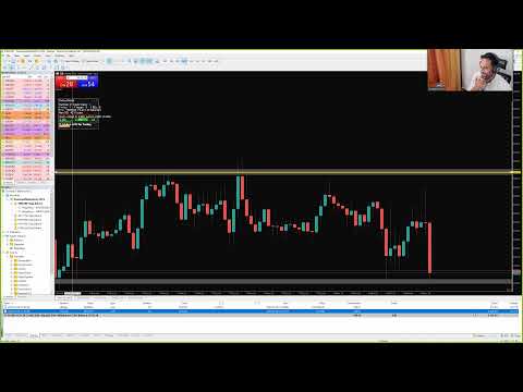 LIVE Forex NFP NY Session - 8th July 2022
