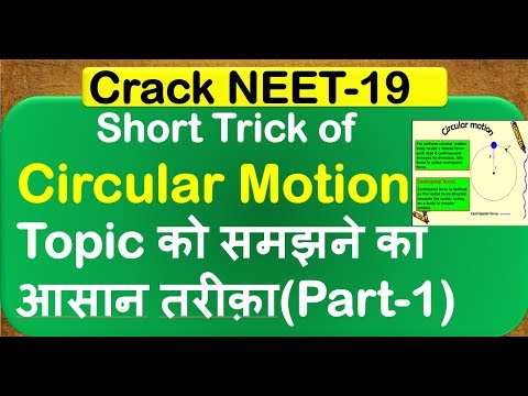Basics  से Circular Motion Topic को समझने का आसान तरीक़ा (Part-1) Video