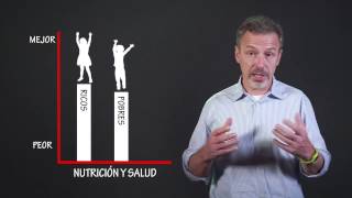 Desarrollo social: ¿cómo combatir la inequidad y la pobreza en América Latina y el Caribe?