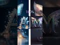 Top 5 Best Friends Name Trendingshorts Youtubeshorts Viralshorts Shorts Bestfriends Bestie