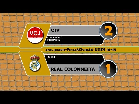 UISP MAGAZINE.it: FINAL8 OVER40 | CTV - R.COLONNETTA 2-1
