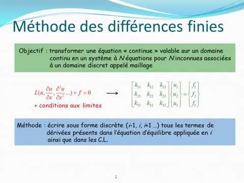 Cous de Modélisation Numerique par la Méthode des Elements Finis Part 2