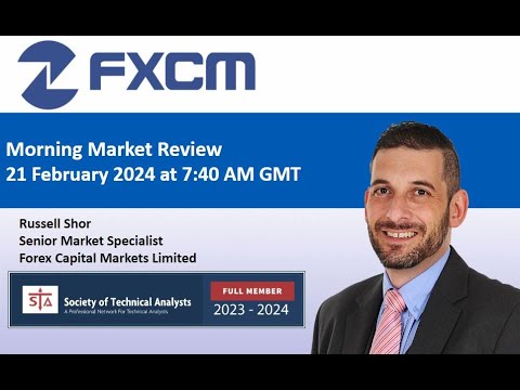 Morning Market Review - 21 February 2024