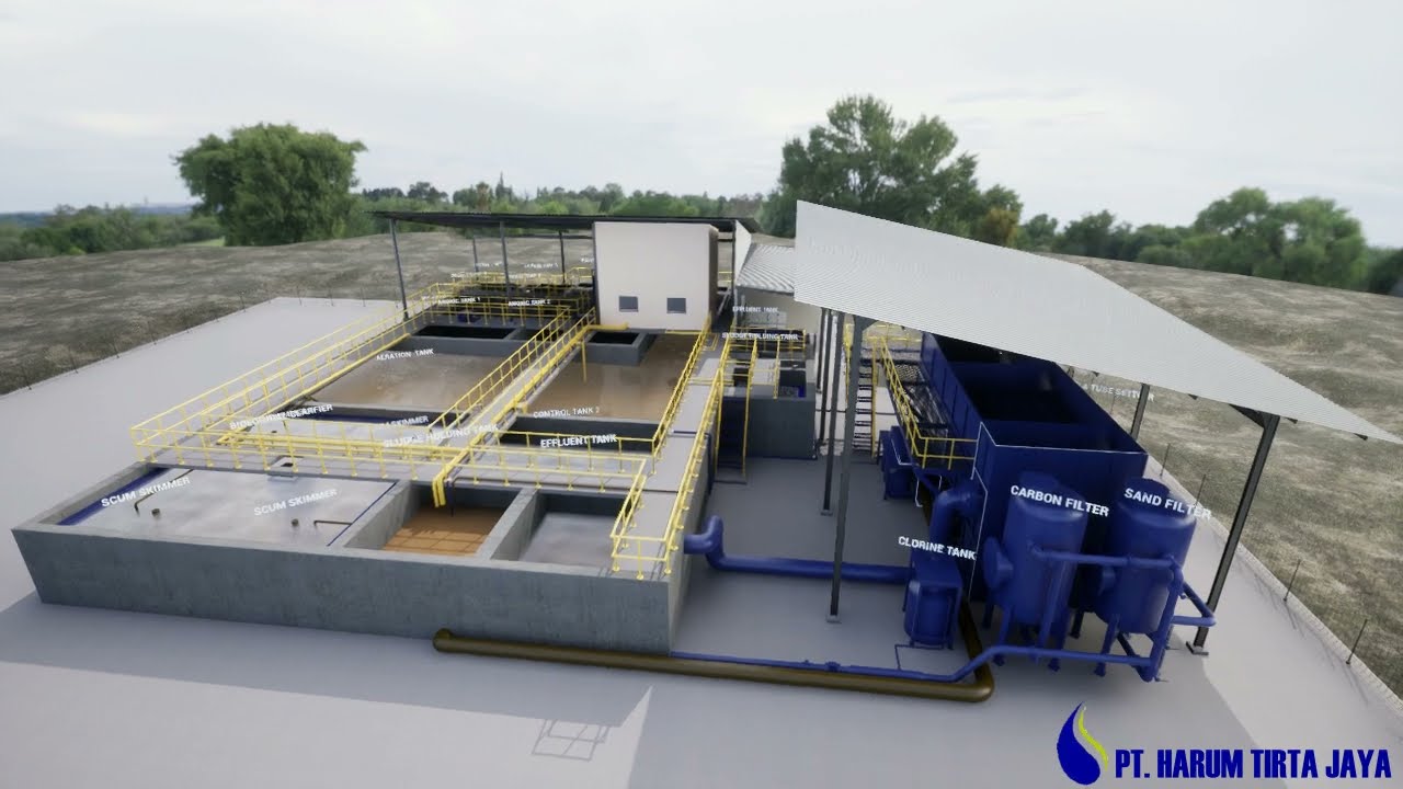 Instalasi Pengolahan Limbah Produksi Dan Limbah Domestik