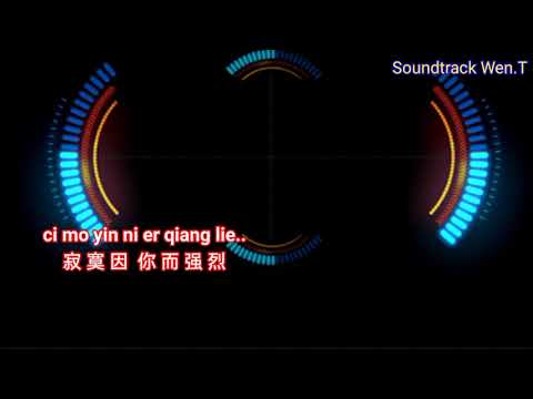 Xin Yao Rang Ni Ting Jian( 心要让你听见)) karaoke ( No vokal ) 邰正宵 Samuel Tai