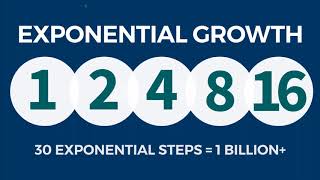 InMarket People Based Marketing Video #4 (final video)