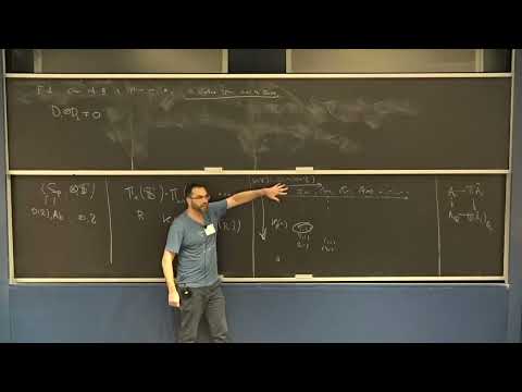 Tomer Schlank: On Hopkins’ Picard Group (March 13, 2025)