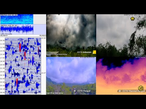 Merapi volcano observatory live
