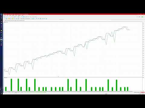 Video Golden Grow MT5 VIP