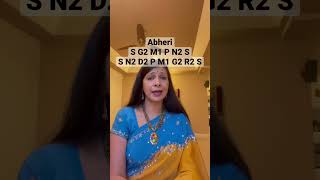 Download lagu Abheri Arohana & Avarohana mp3