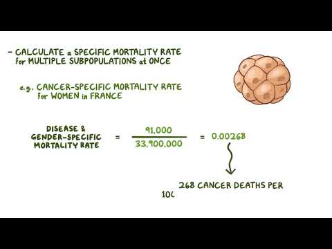 2 20  Mortality rates and case fatality