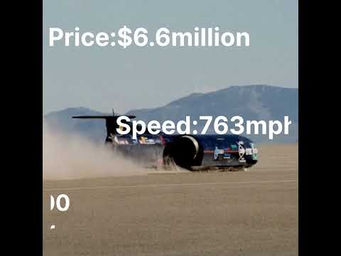 Koenigsegg jesko absolut vs Thrust SSC