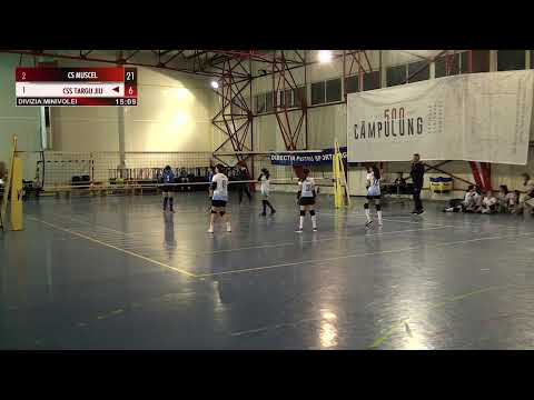 CS MUCEL - CSS TARGU JIU