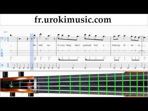 Cours de Violoncelle OneRepublic - Future Looks Good Tuto Partitions Partie#2 um-829