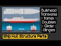 Ship Hull Parts Ship Structure Ship Block Parts Stiffeners Transverse Frame Girders