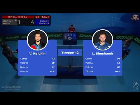 15:00 Vladyslav Kaluhin 3 - 1 Liubomyr Sheshurak West 3 WIN CUP 18.10.2022 | TABLE TENNIS WINCUP