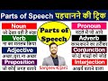 Parts Of Speech कैसे पहचानें How To Identify Parts Of Speech Noun Pronoun Verb