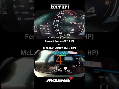Thumbnail for Ferrari Roma vs McLaren Artura #streetracing #supercars #hypercars #italiancars #racing #topspeed by Ferrari Roma
