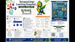 gu learn B2 Book 4 Ch.452: Suggesting ideas | simple usage