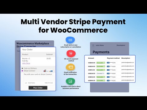 WooCommerce Multi Vendor Stripe Connect Plugin - Working & Configuration