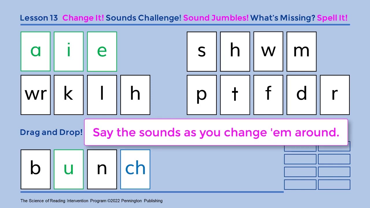 The Science of Reading Intervention Program BUNDLE