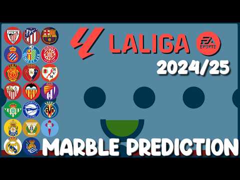 LaLiga 2024-2025 - 20 Times Elimination Marble  Prediction in Algodoo