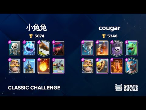 小兔兔 vs cougar [CLASSIC CHALLENGE]
