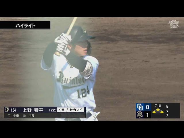 【ファーム】6月17日 バファローズ対ドラゴンズ ハイライト