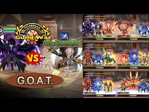 NEVER UNDER ESTIMATE DEFENSES. Top Tier Guild War vs GOAT - Summoners War