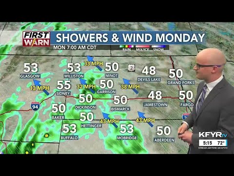 KFYR First News at Five Weather 05/05/24