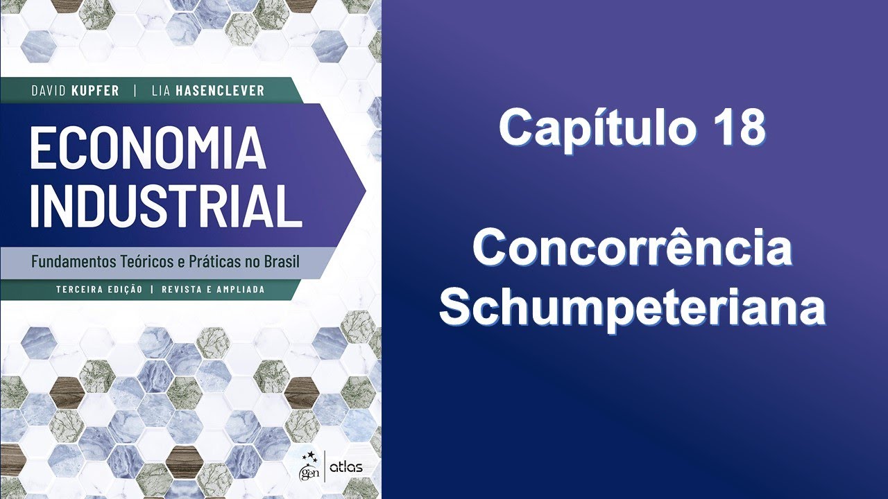 Economia Industrial | 18 Concorrência Schumpeteriana