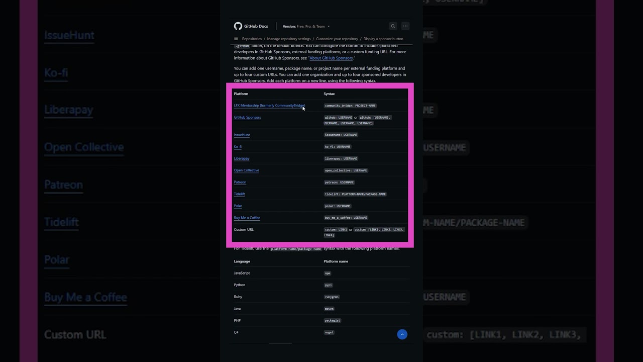 Support your favorite projects with Polar and Buy Me a Coffee on GitHub