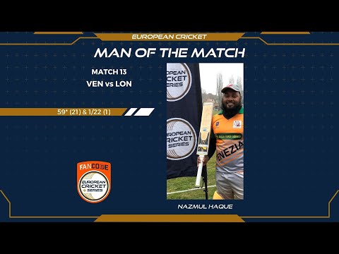 Nazmul Haque in the form of his life in Venice