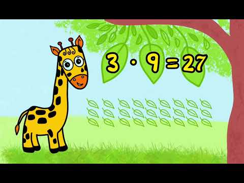 Таблиця множення на 3