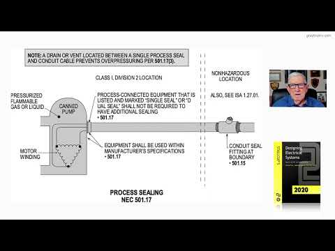 21-43  PROCESS SEALING - 501.17
