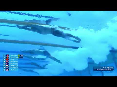 Men's 100m Freestyle Final - World Champs 2023 Fukuoka