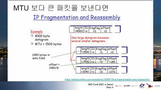 클라이언트 게임 개발자를 위한 소켓 프로그래밍 기초에서 활용까지