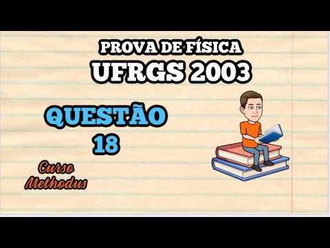 18 de 2003 da prova de física da UFRGS - A figura abaixo representa duas placas metálicas planas